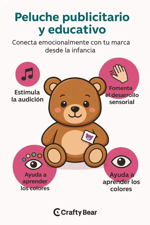 peluche publicitario educativo